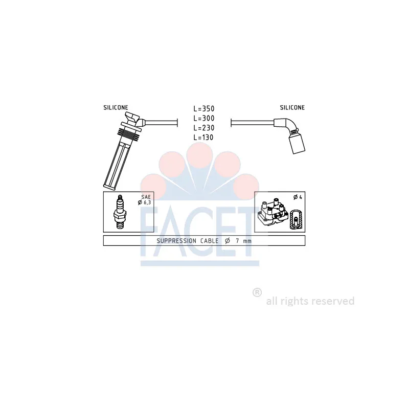 Kit de câbles d'allumage FACET 4.7249