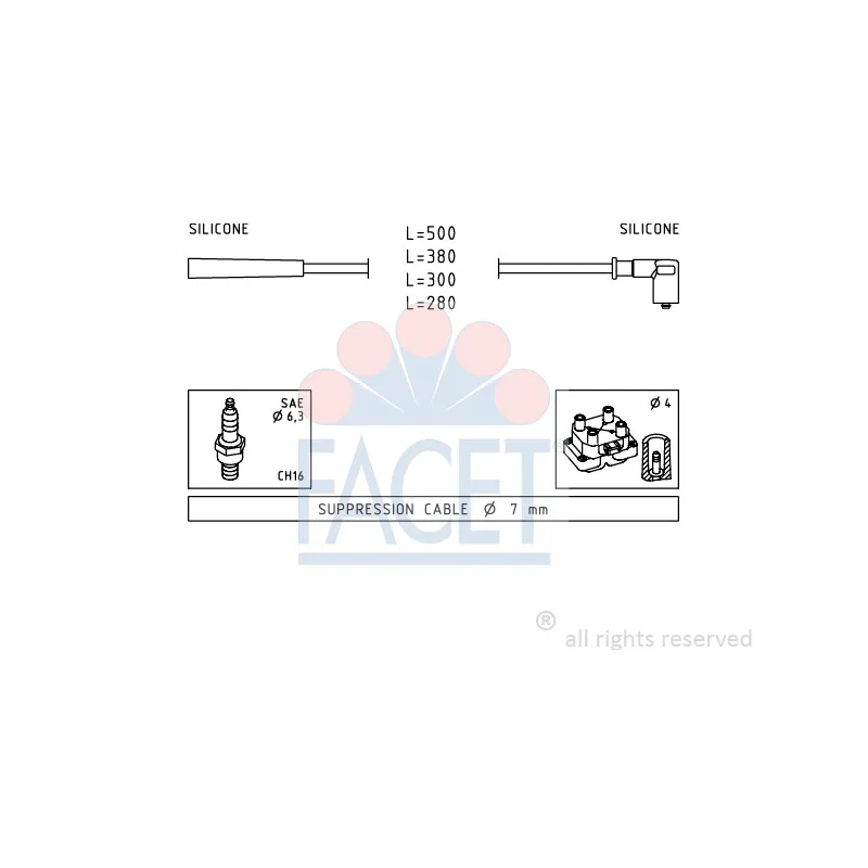 Kit de câbles d'allumage FACET 4.7252