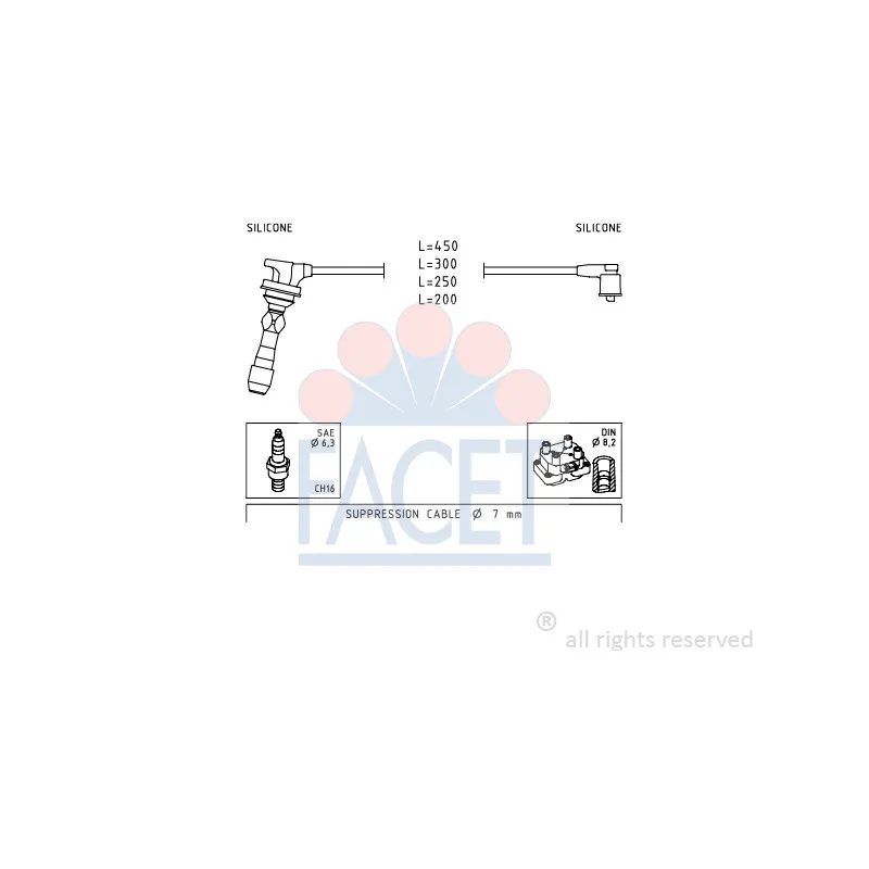 Kit de câbles d'allumage FACET 4.7255