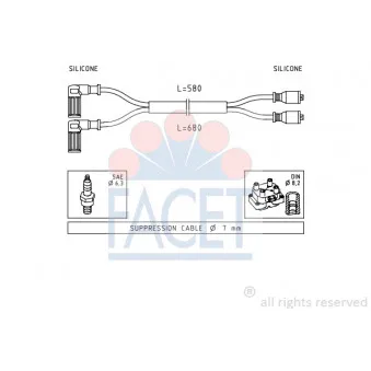 Kit de câbles d'allumage FACET 4.8351