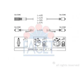 Kit de câbles d'allumage FACET 4.8386