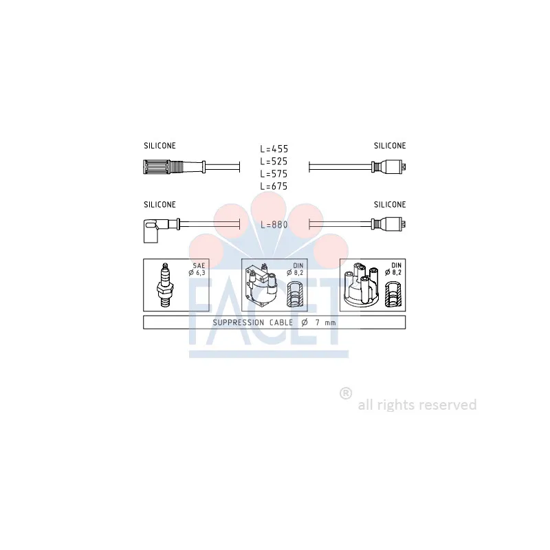 Kit de câbles d'allumage FACET 4.8398