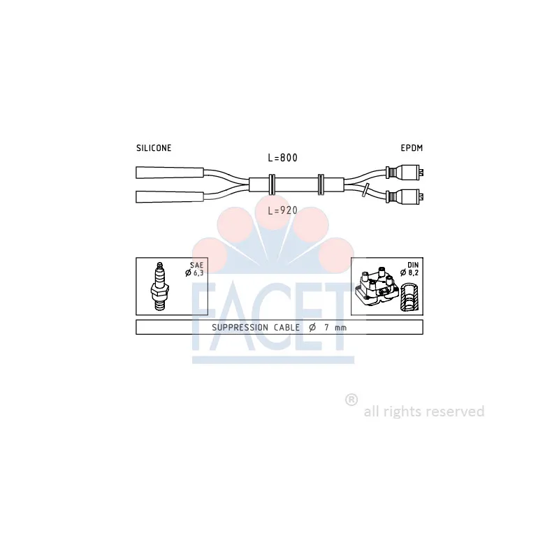 Kit de câbles d'allumage FACET 4.8432