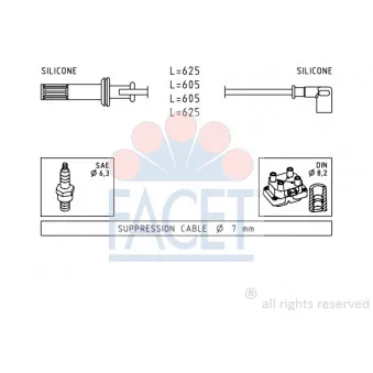 Kit de câbles d'allumage FACET 4.8456