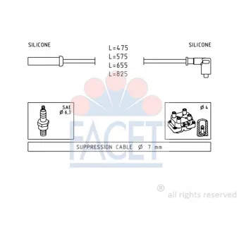 Kit de câbles d'allumage FACET 4.8494