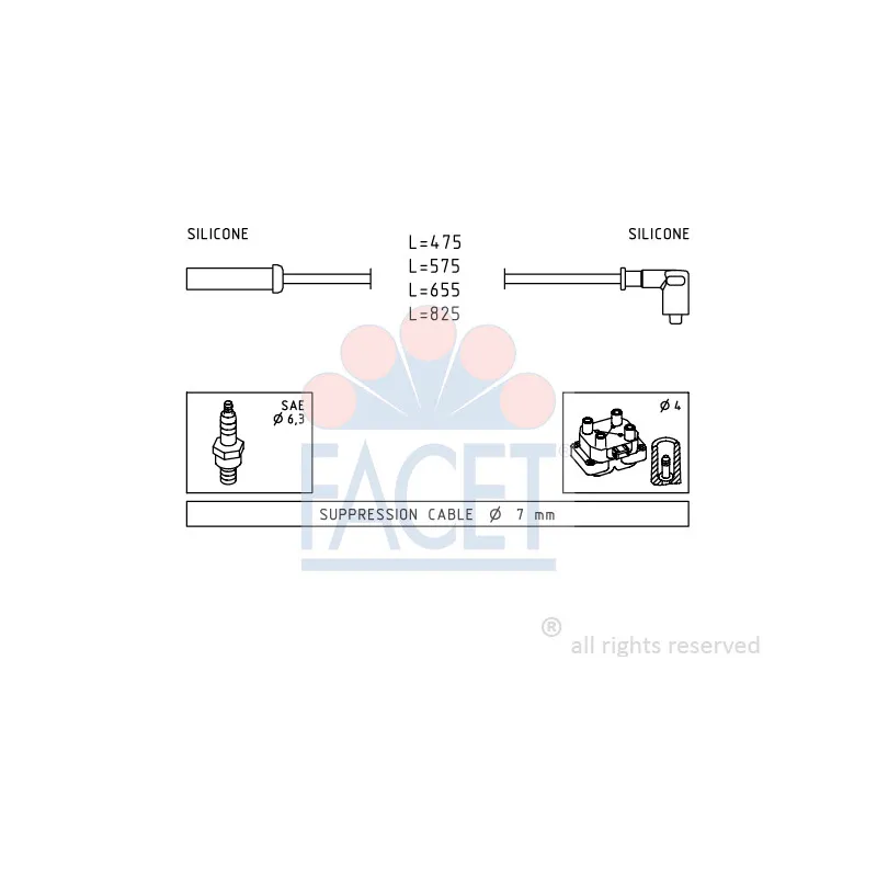 Kit de câbles d'allumage FACET 4.8494