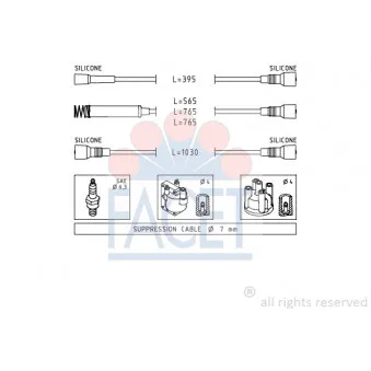 Kit de câbles d'allumage FACET 4.8527