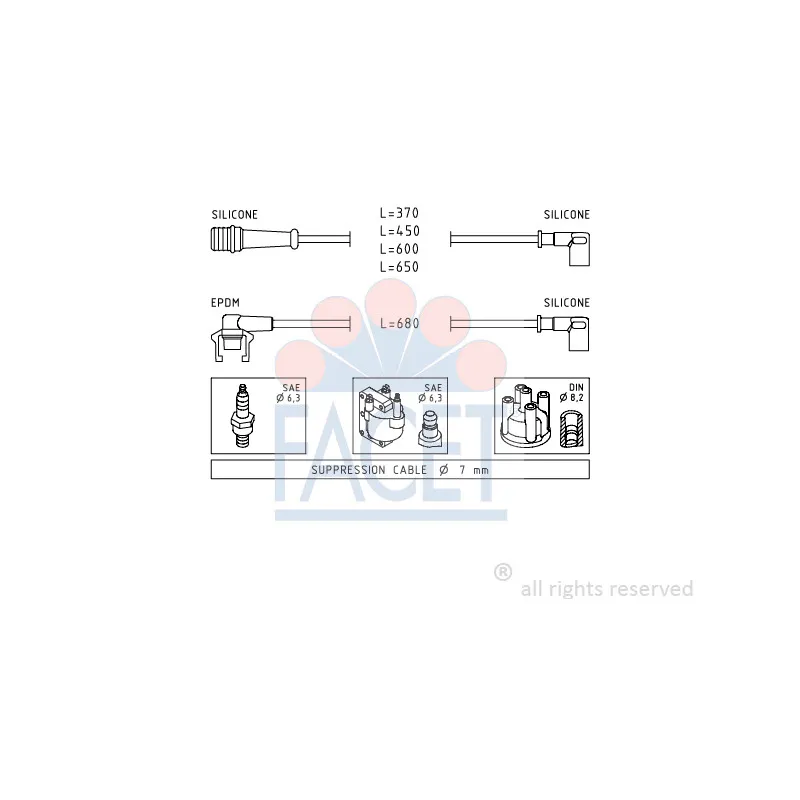 Kit de câbles d'allumage FACET 4.8539