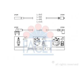 Kit de câbles d'allumage FACET 4.8543