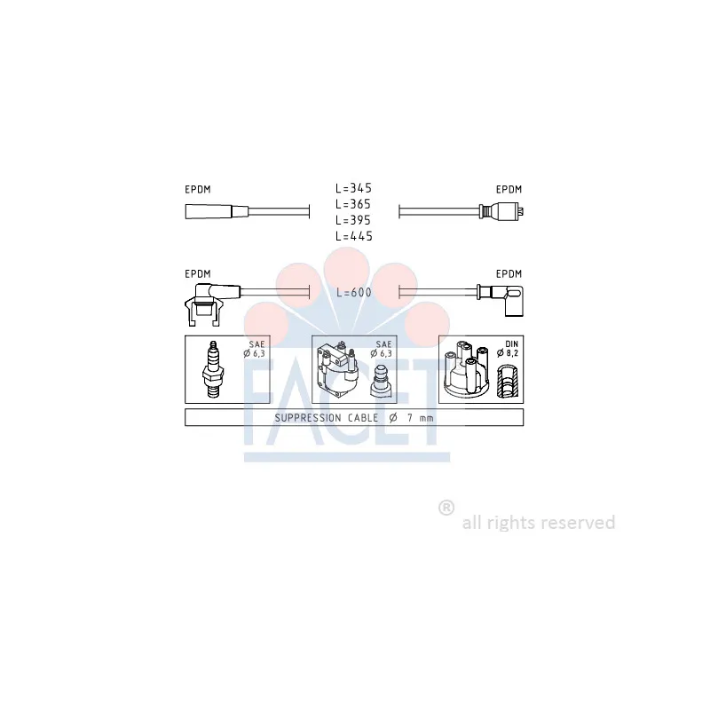 Kit de câbles d'allumage FACET 4.8543