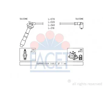 Kit de câbles d'allumage FACET 4.8608