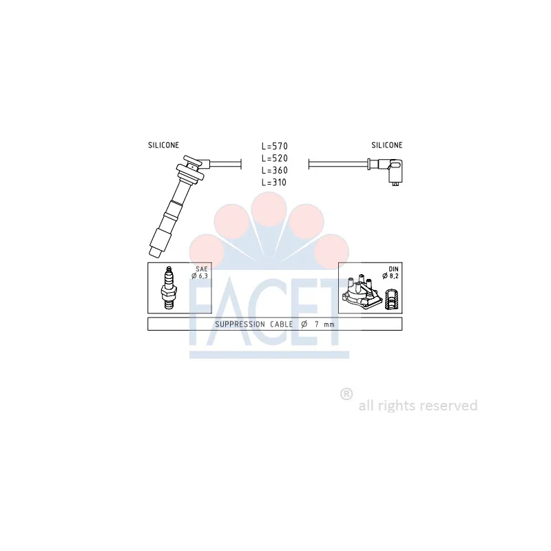 Kit de câbles d'allumage FACET 4.8608