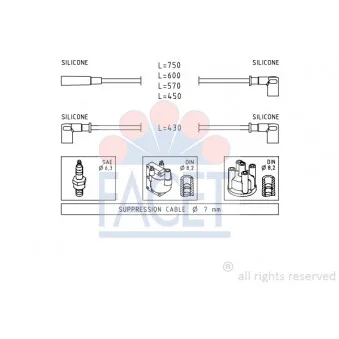 Kit de câbles d'allumage FACET 4.8612