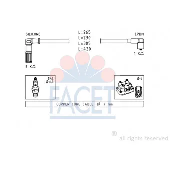 Kit de câbles d'allumage FACET 4.8613