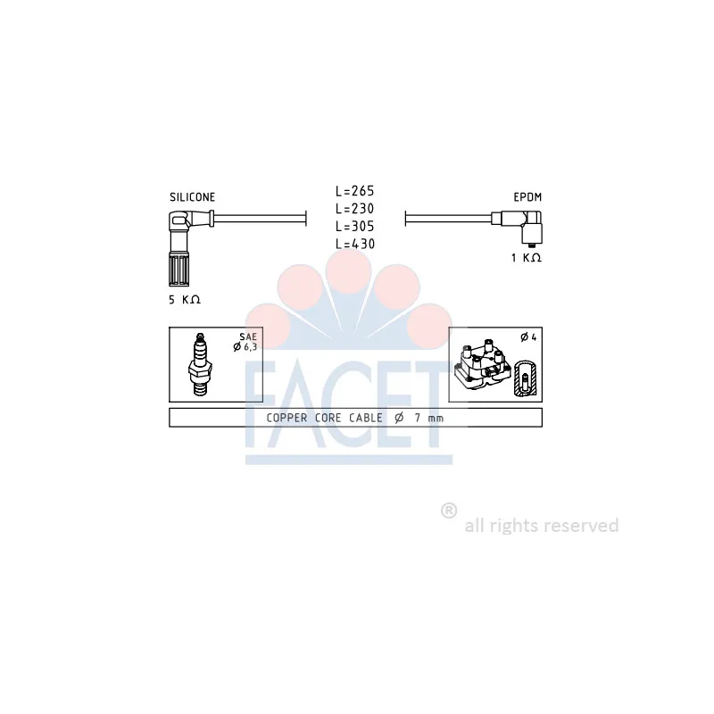 Kit de câbles d'allumage FACET 4.8613
