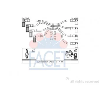 Kit de câbles d'allumage FACET 4.8615