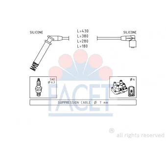Kit de câbles d'allumage FACET 4.8634