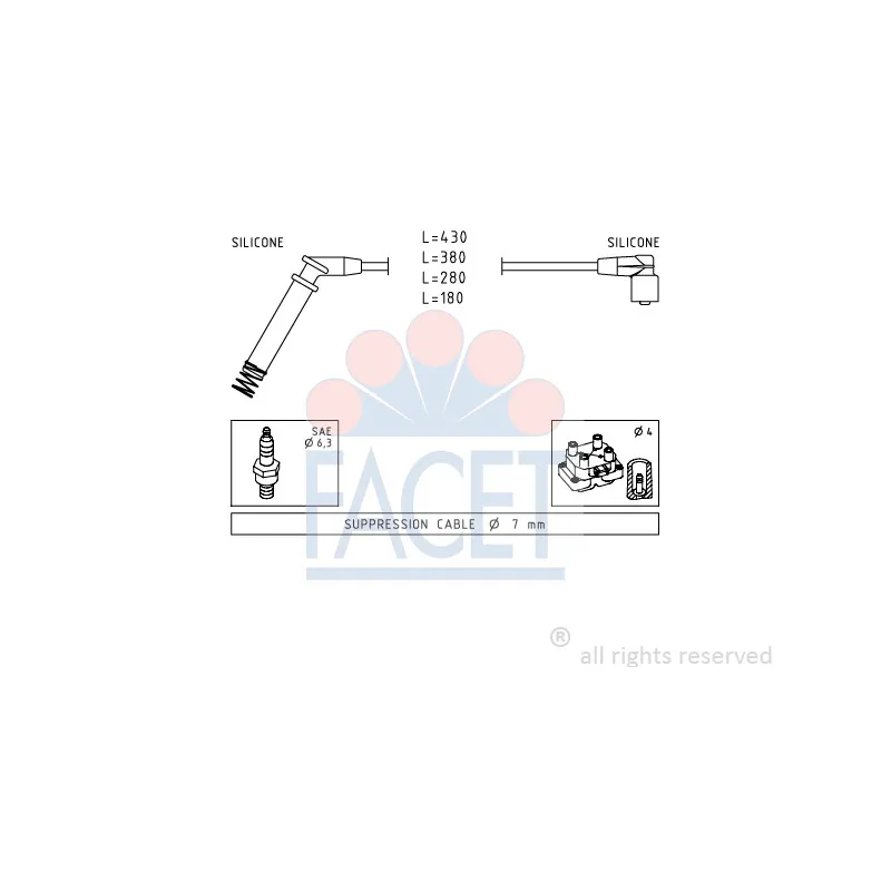 Kit de câbles d'allumage FACET 4.8634