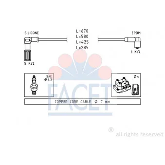 Kit de câbles d'allumage FACET 4.8655