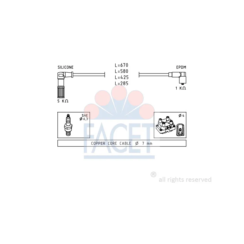 Kit de câbles d'allumage FACET 4.8655