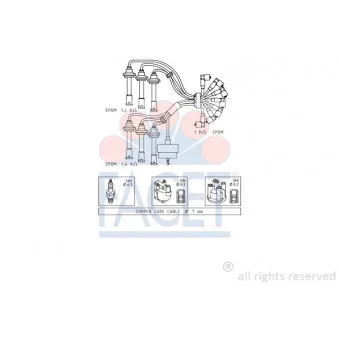 Kit de câbles d'allumage FACET 4.8660