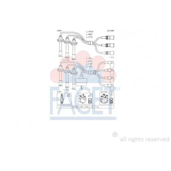 Kit de câbles d'allumage FACET 4.8663