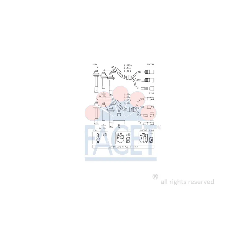 Kit de câbles d'allumage FACET 4.8663