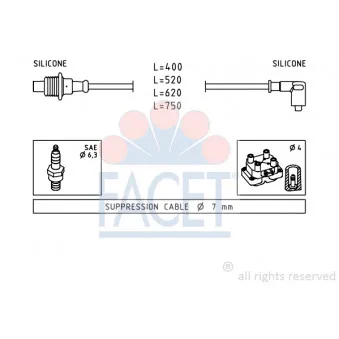 Kit de câbles d'allumage FACET 4.8674