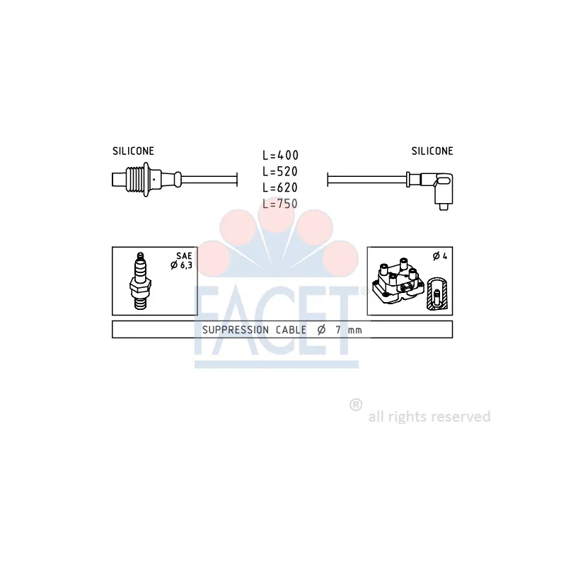 Kit de câbles d'allumage FACET 4.8674