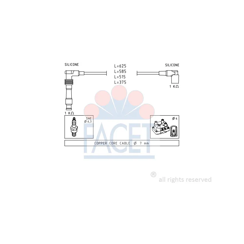 Kit de câbles d'allumage FACET 4.8688