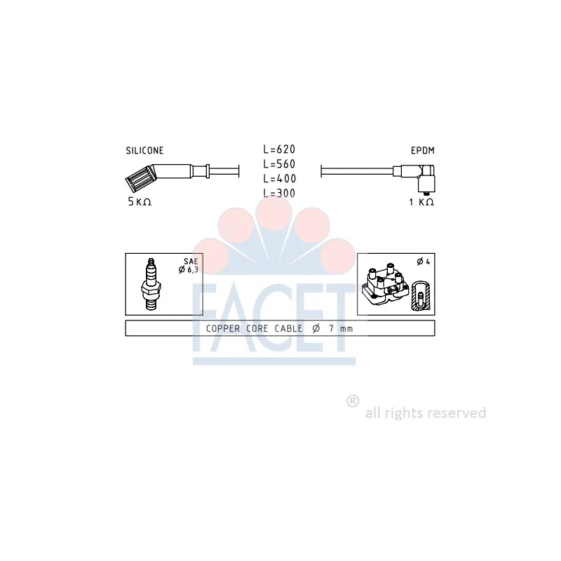 Kit de câbles d'allumage FACET 4.8694