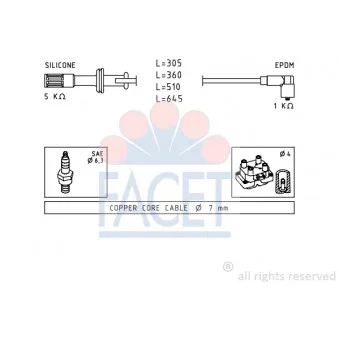 Kit de câbles d'allumage FACET 4.8700