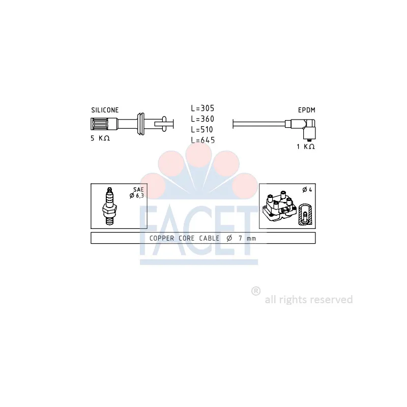 Kit de câbles d'allumage FACET 4.8700