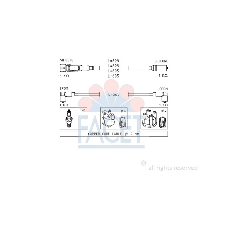 Kit de câbles d'allumage FACET 4.8725