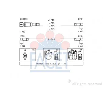 Kit de câbles d'allumage FACET 4.8727