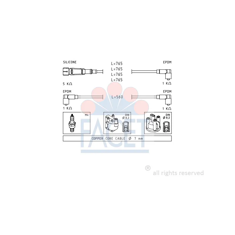 Kit de câbles d'allumage FACET 4.8727
