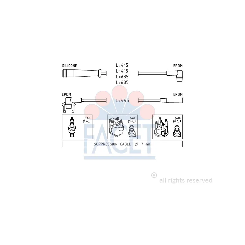 Kit de câbles d'allumage FACET 4.8801