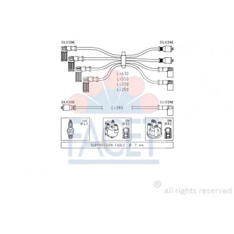 Kit de câbles d'allumage FACET 4.8815