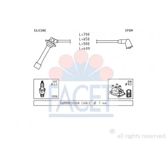 Kit de câbles d'allumage FACET 4.8884