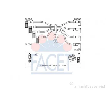 Kit de câbles d'allumage FACET 4.8888