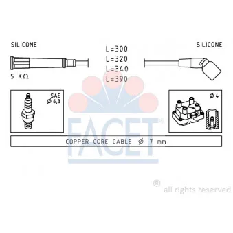 Kit de câbles d'allumage FACET 4.8900