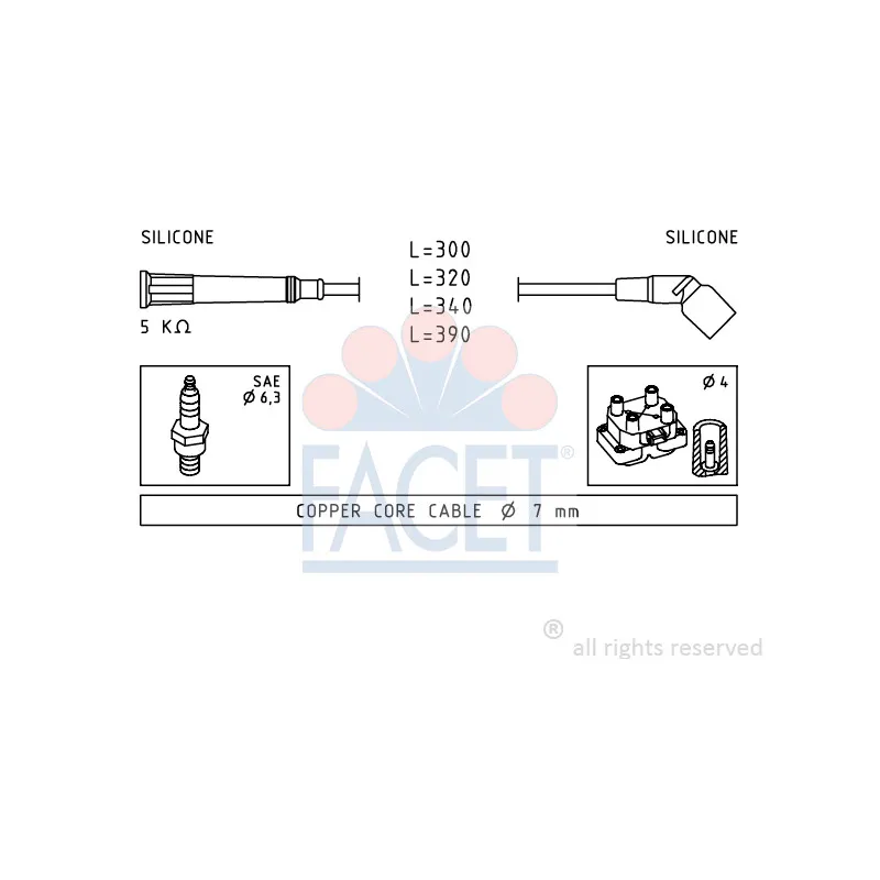 Kit de câbles d'allumage FACET 4.8900