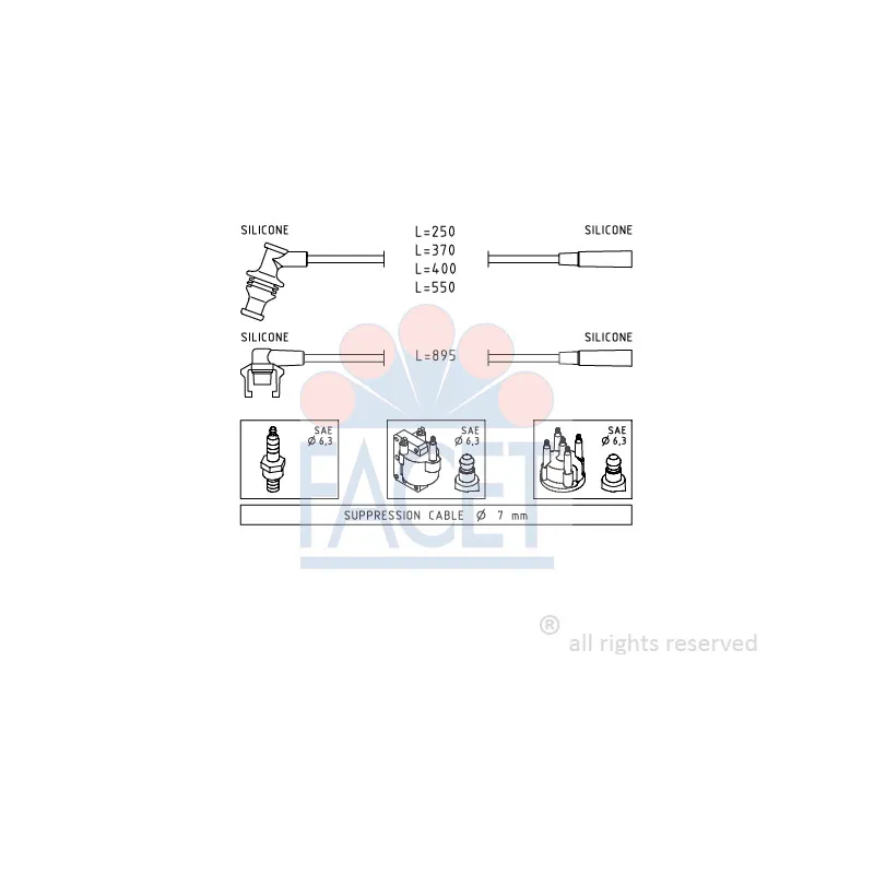 Kit de câbles d'allumage FACET 4.8920