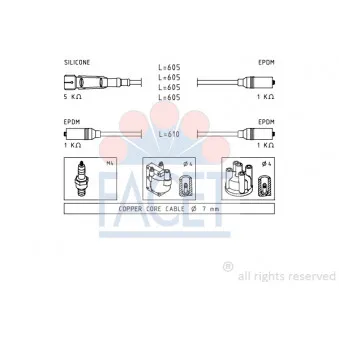 Kit de câbles d'allumage FACET 4.8965