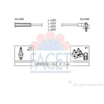 Kit de câbles d'allumage FACET 4.9007