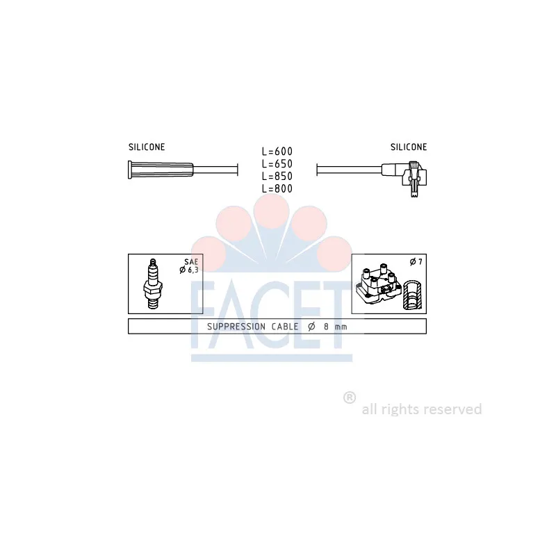 Kit de câbles d'allumage FACET 4.9007