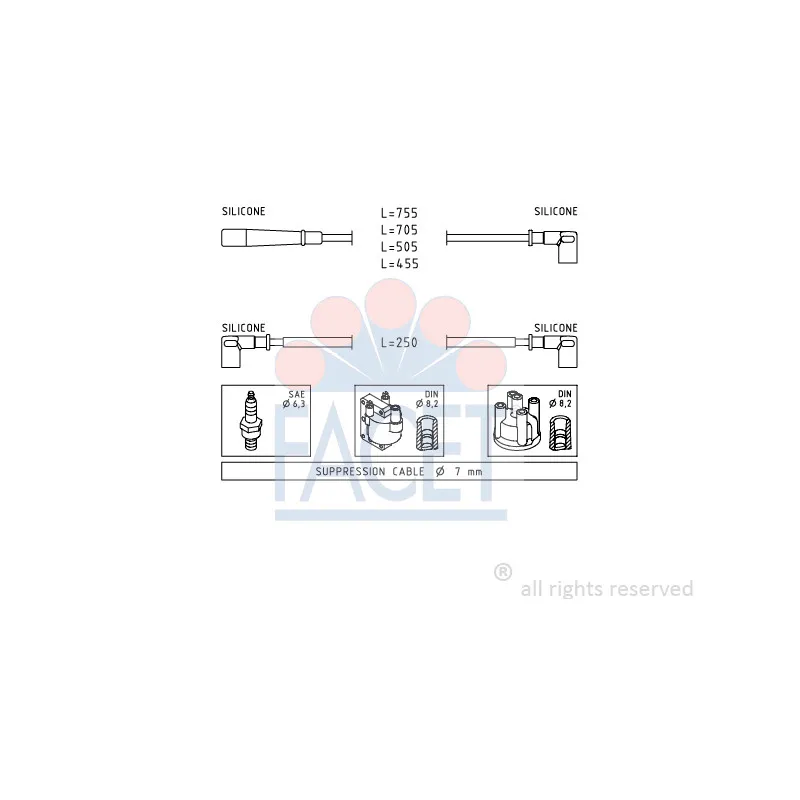 Kit de câbles d'allumage FACET 4.9140
