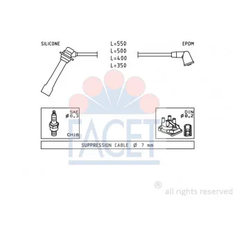 Kit de câbles d'allumage FACET 4.9231