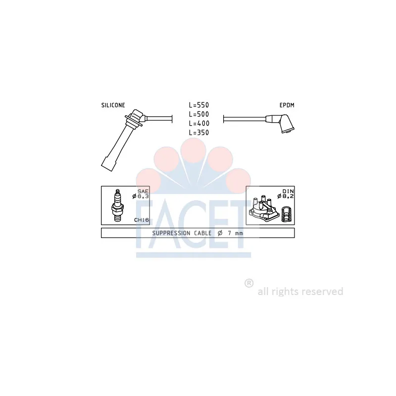 Kit de câbles d'allumage FACET 4.9231