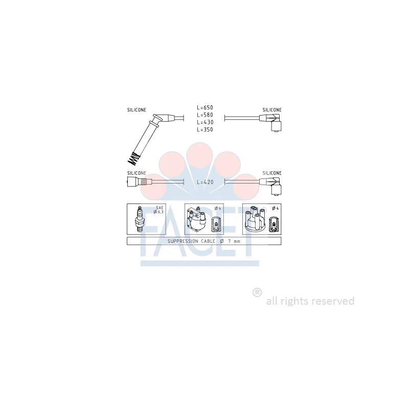 Kit de câbles d'allumage FACET 4.9237